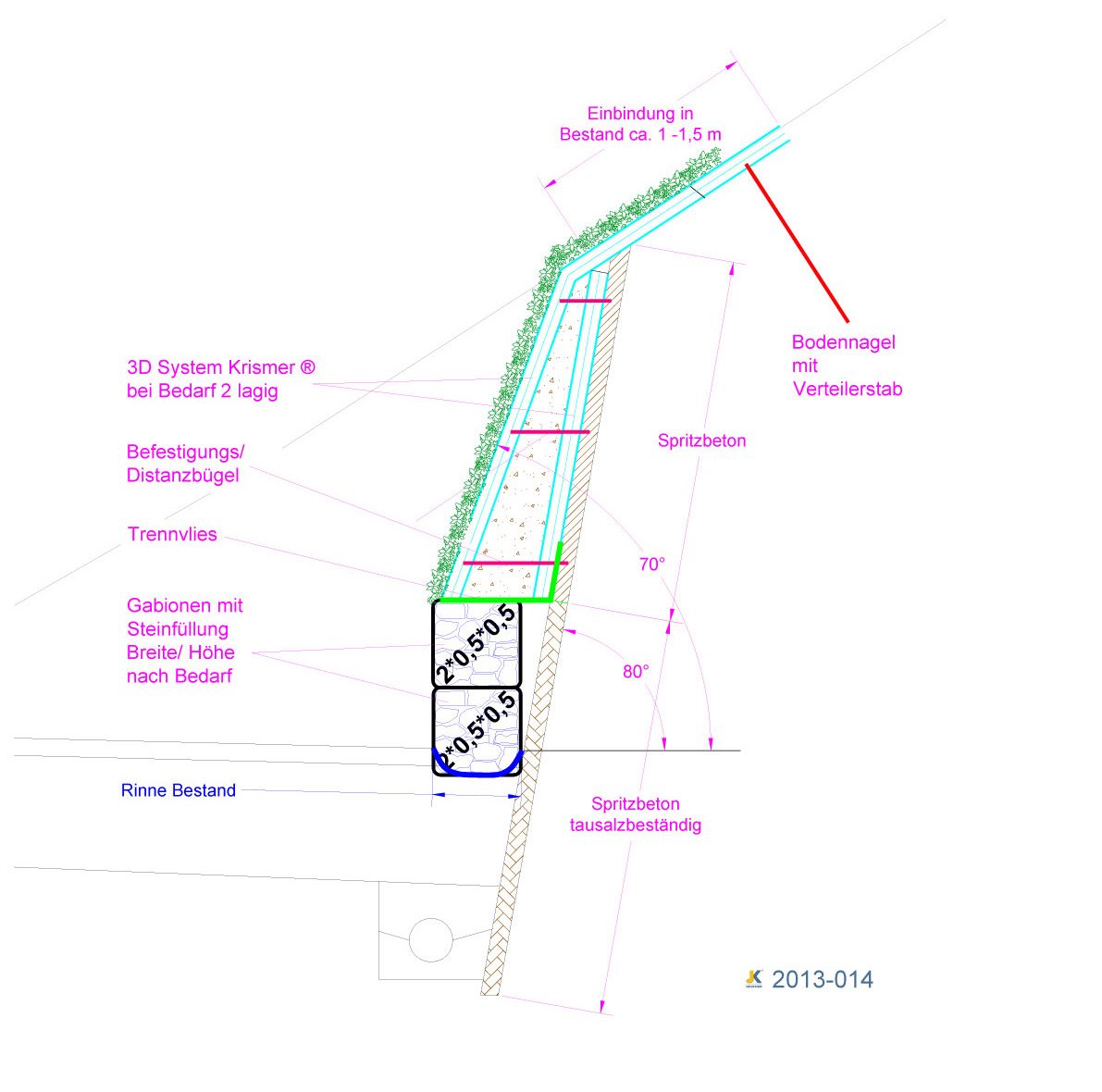 system-krismer-Spritzbetonbegruenung-Plandarstellung-02